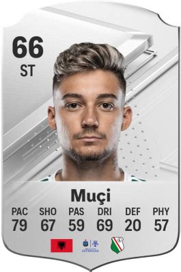 ernest muçi fifa 24